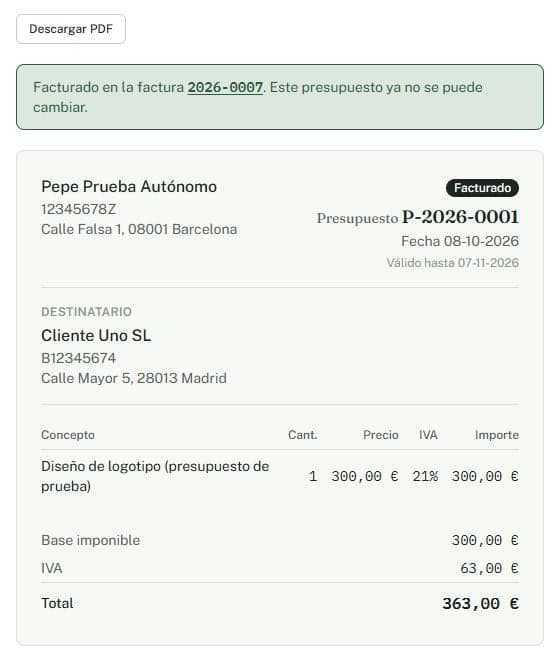 Presupuesto P-2026-0001 ya facturado, con el emisor, el destinatario, el concepto, la base, el IVA y el total de 363 euros, y el aviso de que se facturó en la factura 2026-0007.